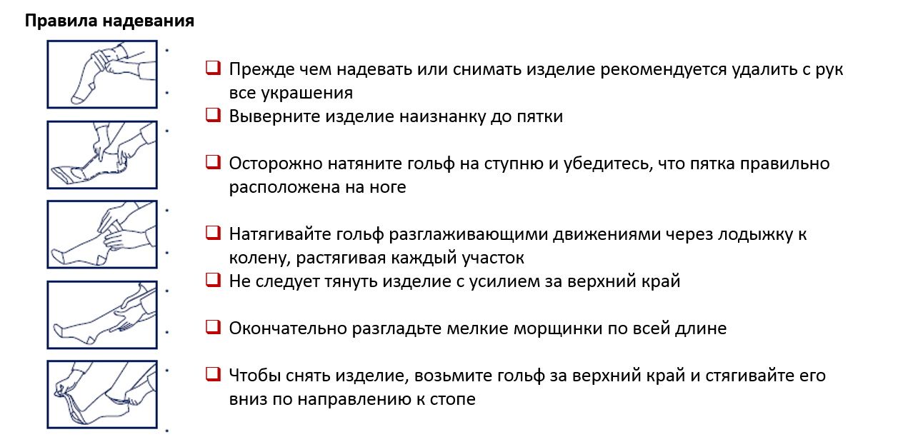 Компрессионные гольфы L1.AD.2 ORTOMEDICA , 1 класс купить в OrtoMir24